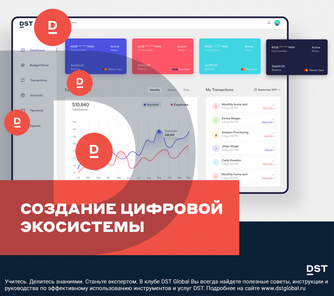 Создание цифровой экосистемы